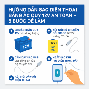 ắc quy 12V để sạc điện thoại