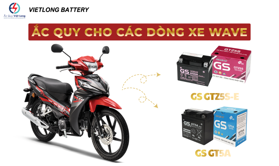 Ắc quy cho các dòng xe Wave