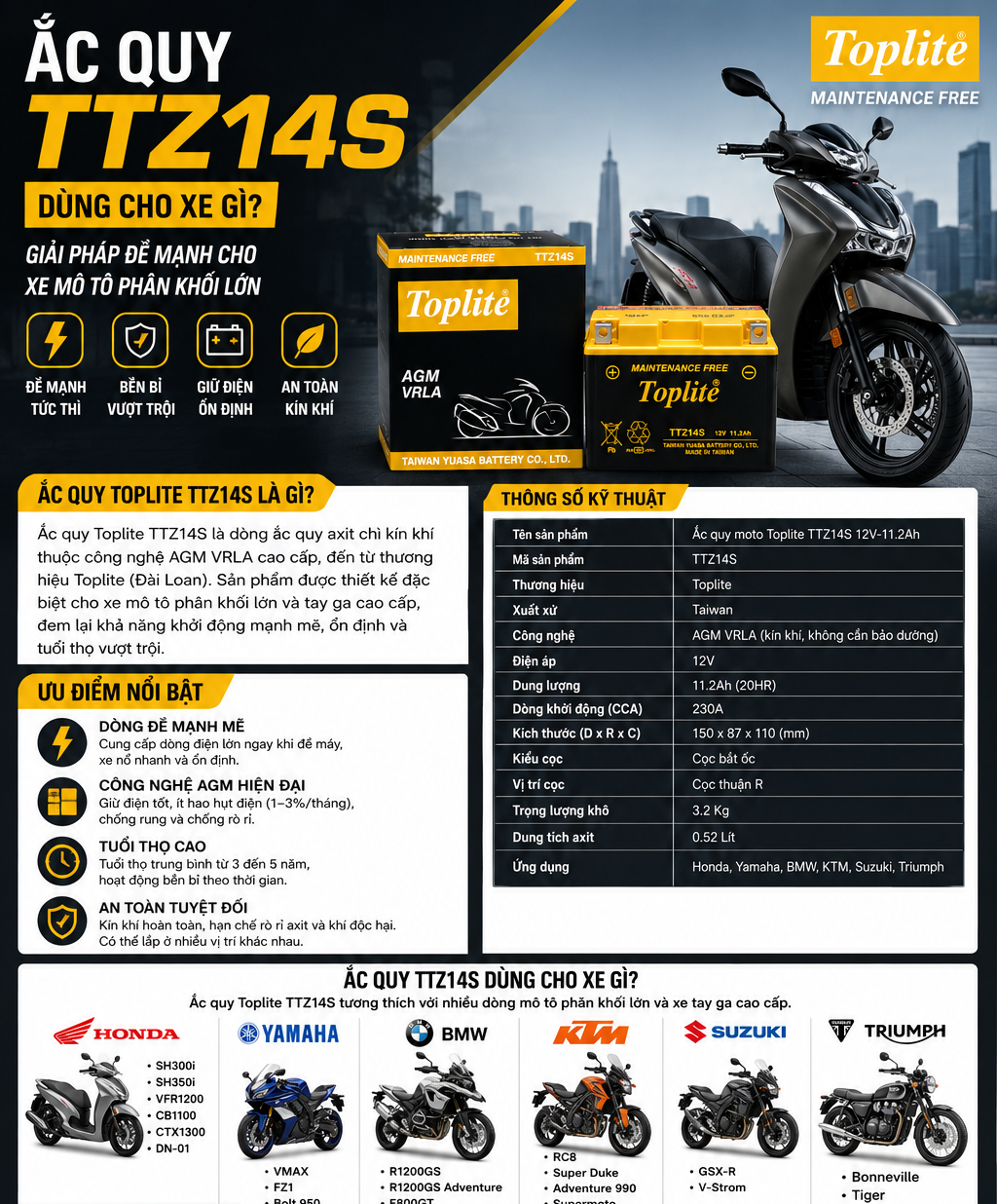 Ắc quy TTZ14S dùng cho xe gì?