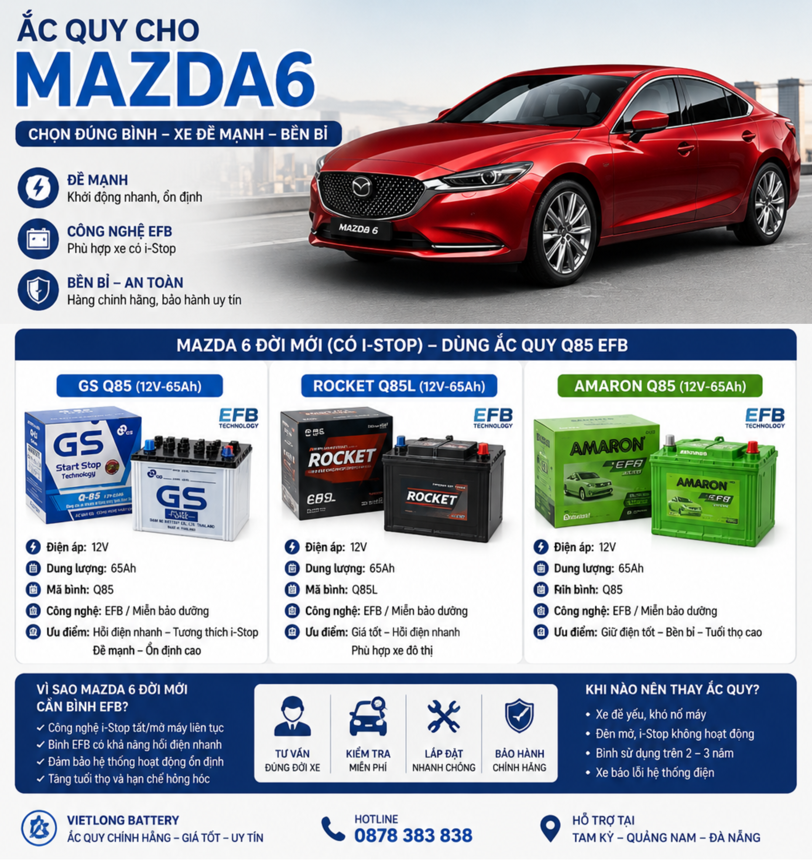 Mazda 6 Dùng Ắc Quy Loại Nào Tốt?
