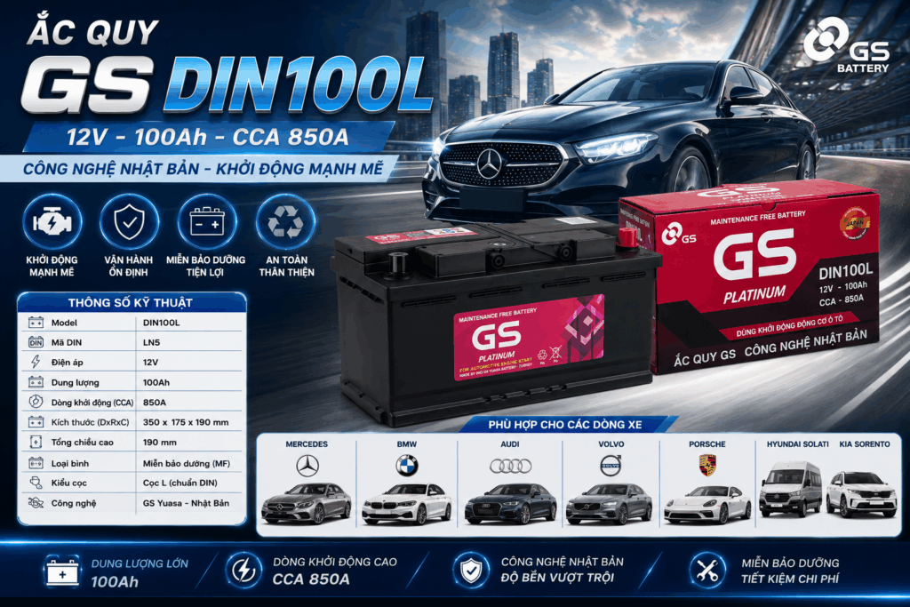 Ắc Quy GS DIN100L